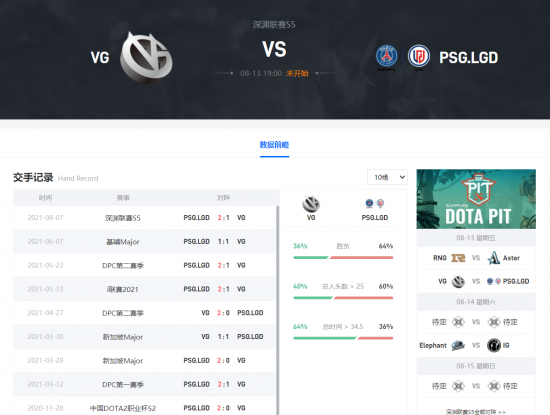BLAST DOTA2 国际赛事成都站早鸟票即将开售