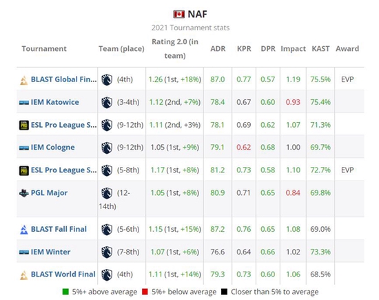 D.Va即将加入风暴英雄打造全新战斗体验