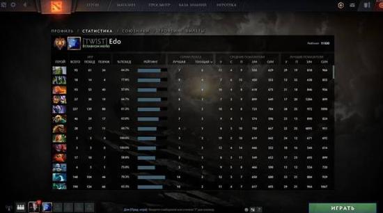 DOTA2 7.39b版本平衡性更新详解