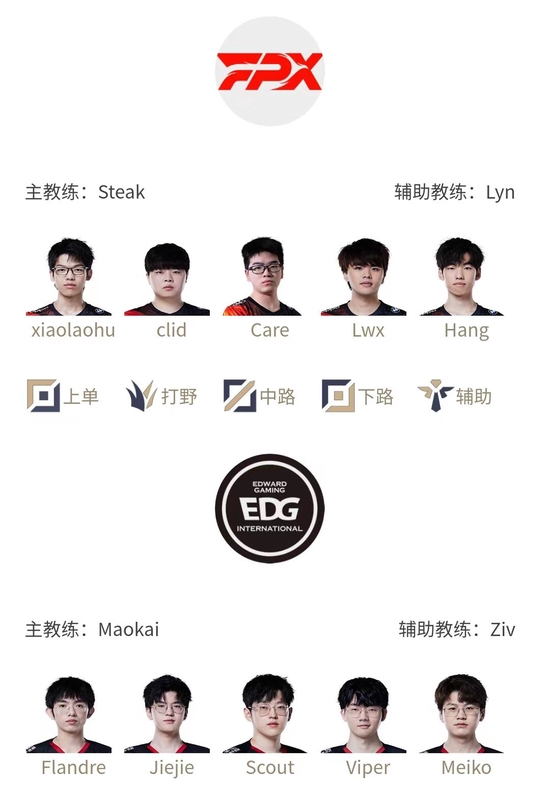 电竞行业选材竞争激烈引发热议