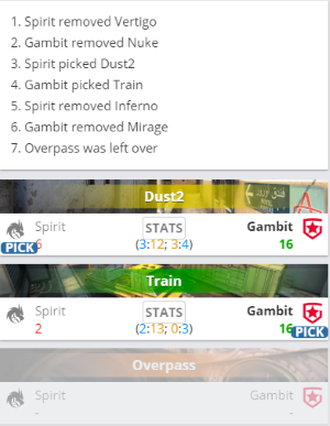 Doinb转型Dota2选手挑战上海Ti赛季