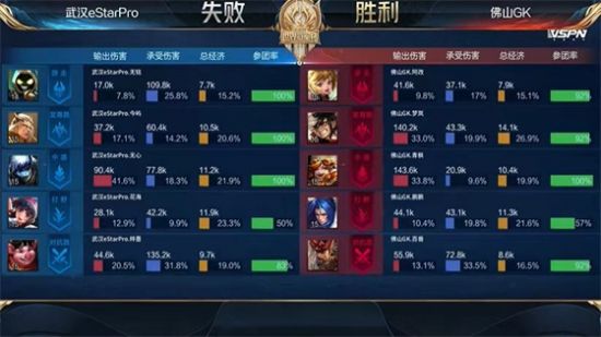 单月狂揽100万愿望单 影之刃零全平台突破300万创国产动作游戏新纪录